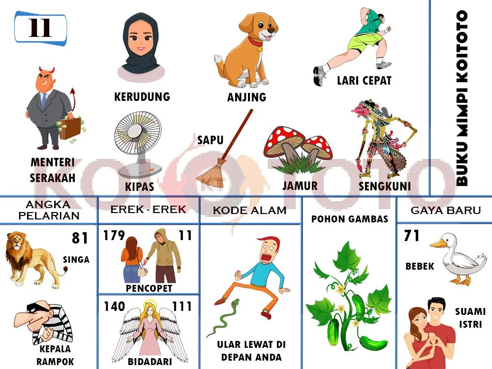 buku mimpi erek erek togel 11