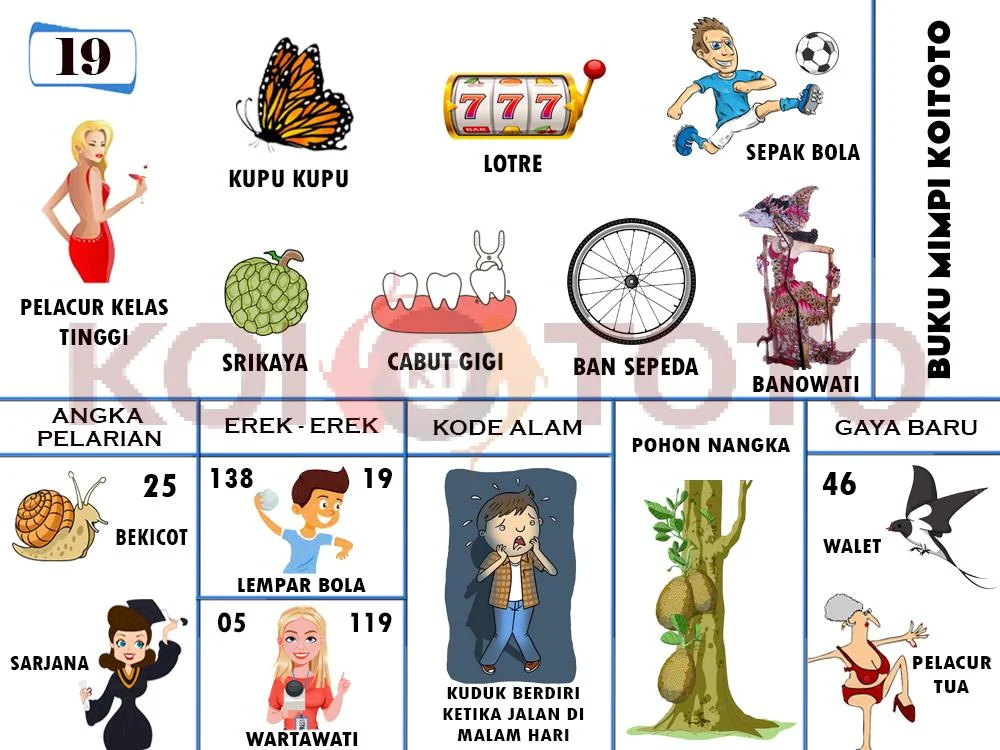 buku mimpi erek erek togel 19