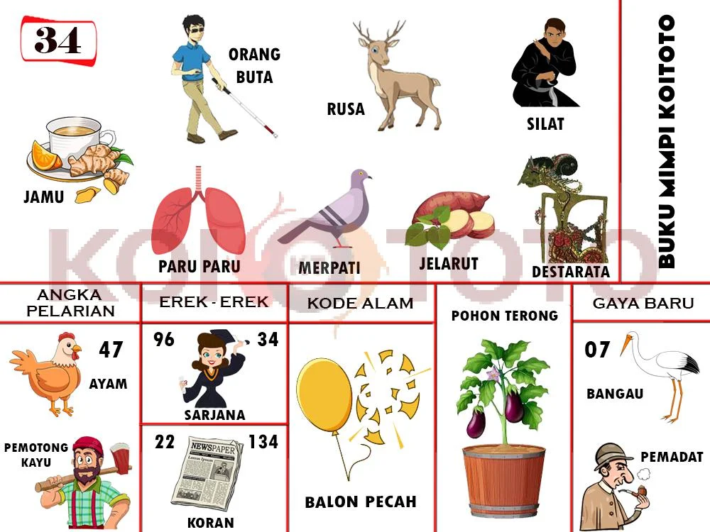 buku mimpi erek erek togel 34