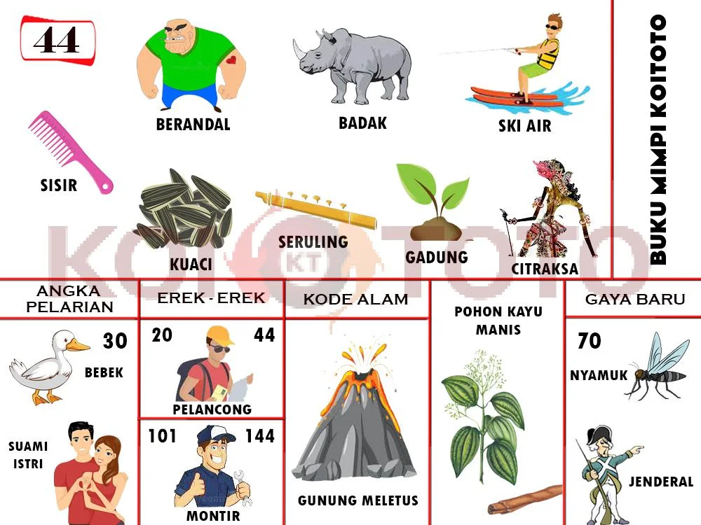 buku mimpi erek erek togel 44