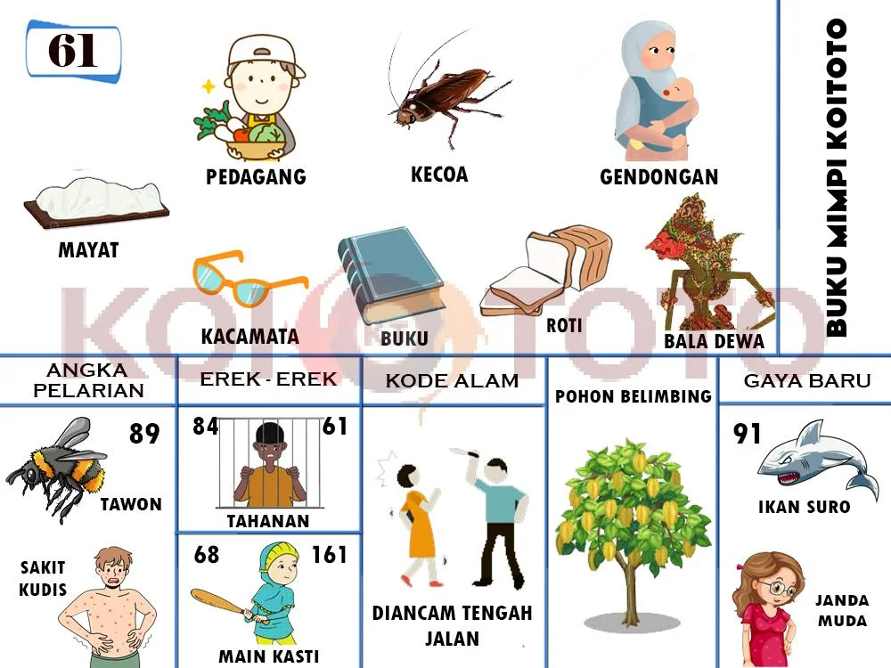 buku mimpi erek erek togel 61