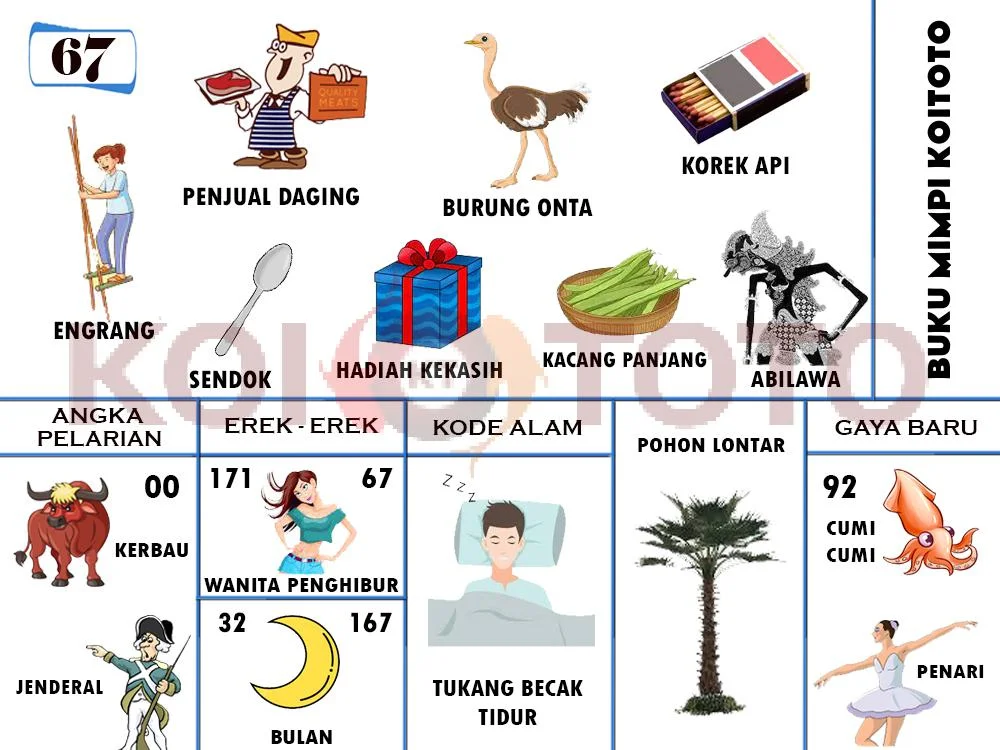 buku mimpi erek erek togel 67