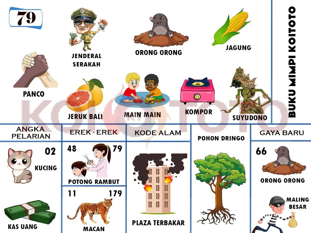 buku mimpi erek erek togel 79