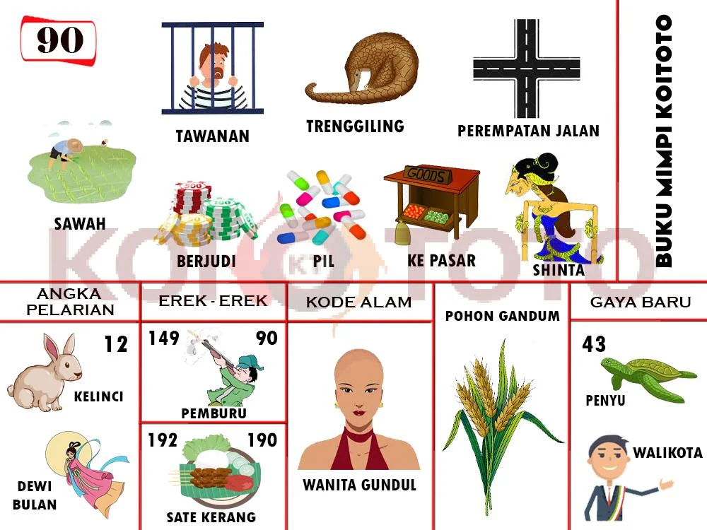 buku mimpi erek erek togel 90